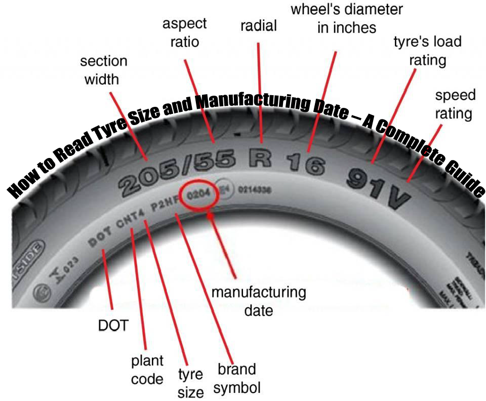 How to Read Tyre Size and Manufacturing Date – A Complete Guide